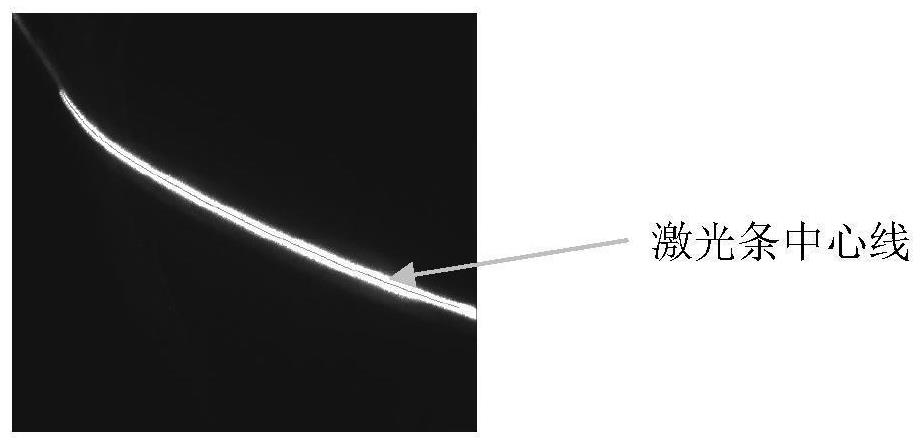 Method for measuring surface clearance and surface difference of reflection difference workpiece