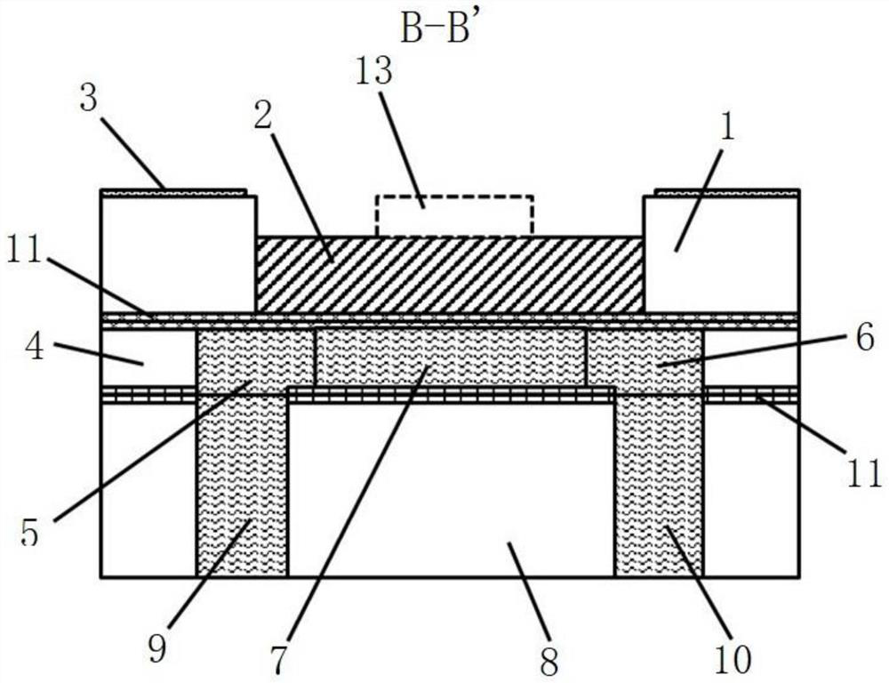 A microfluidic adapter plate integrating a high-power radio frequency chip and its preparation method