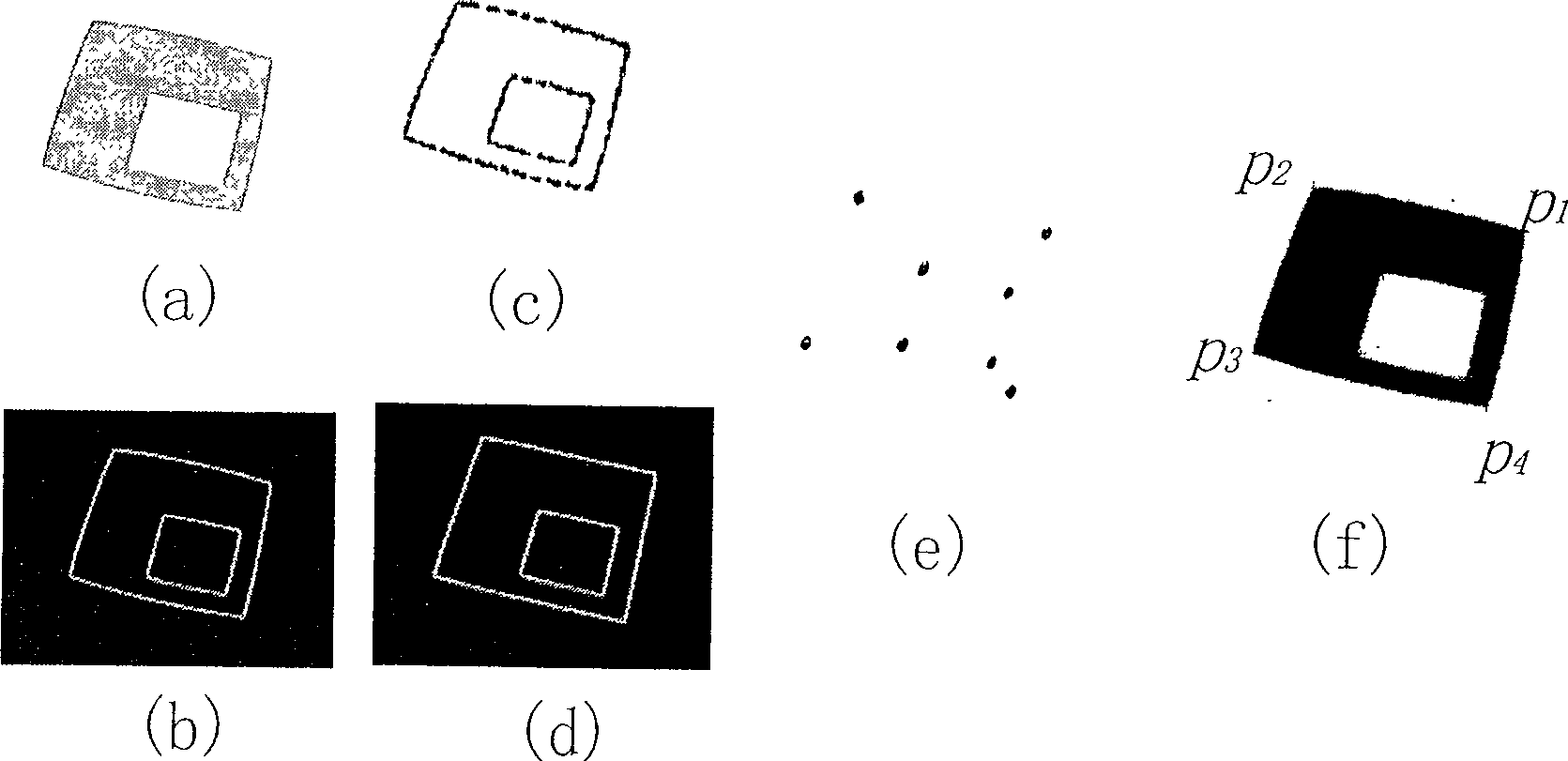 Single-vision measuring method of space three-dimensional attitude of variable-focus video camera