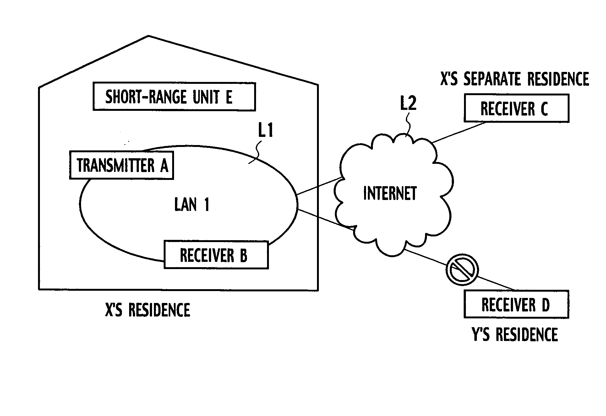 Information-processing device