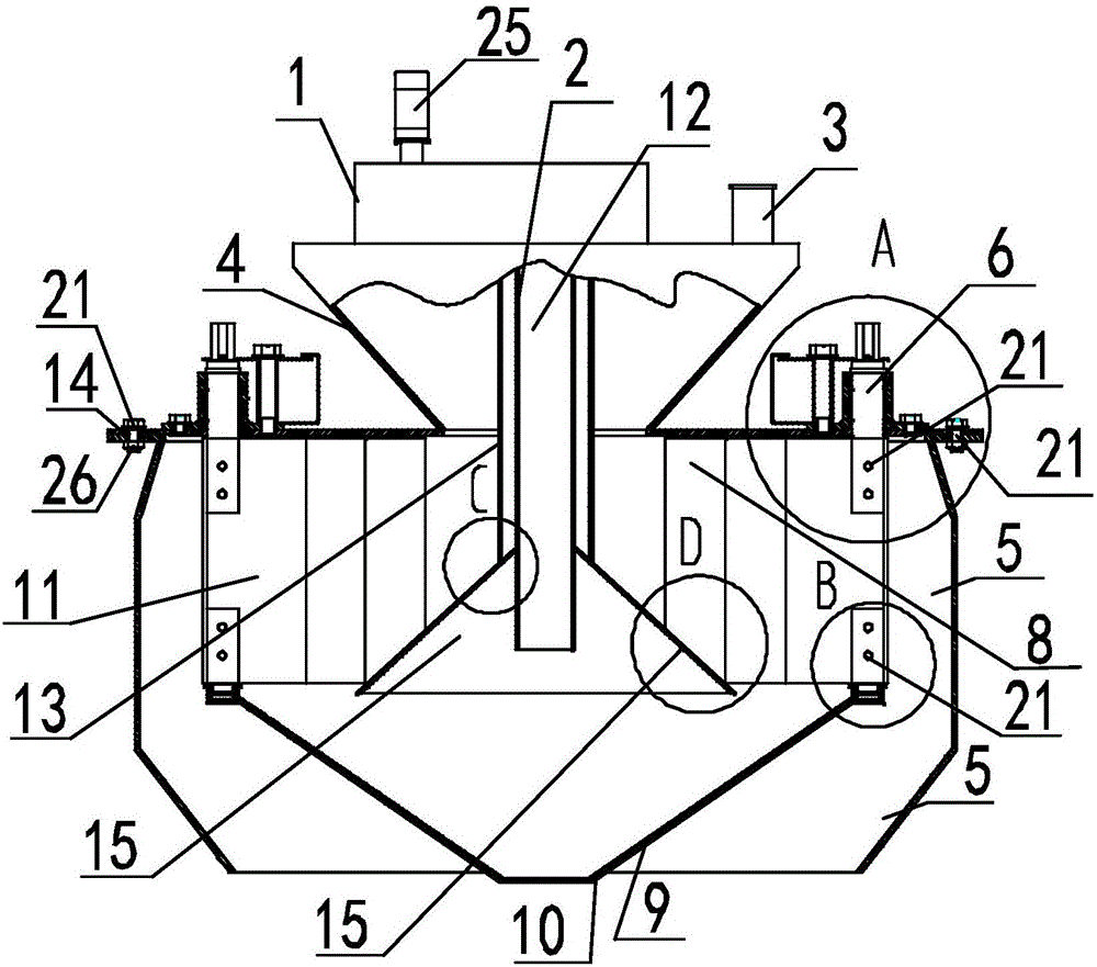 Adjustable Dynamic Rotary Separator for Coal Mills