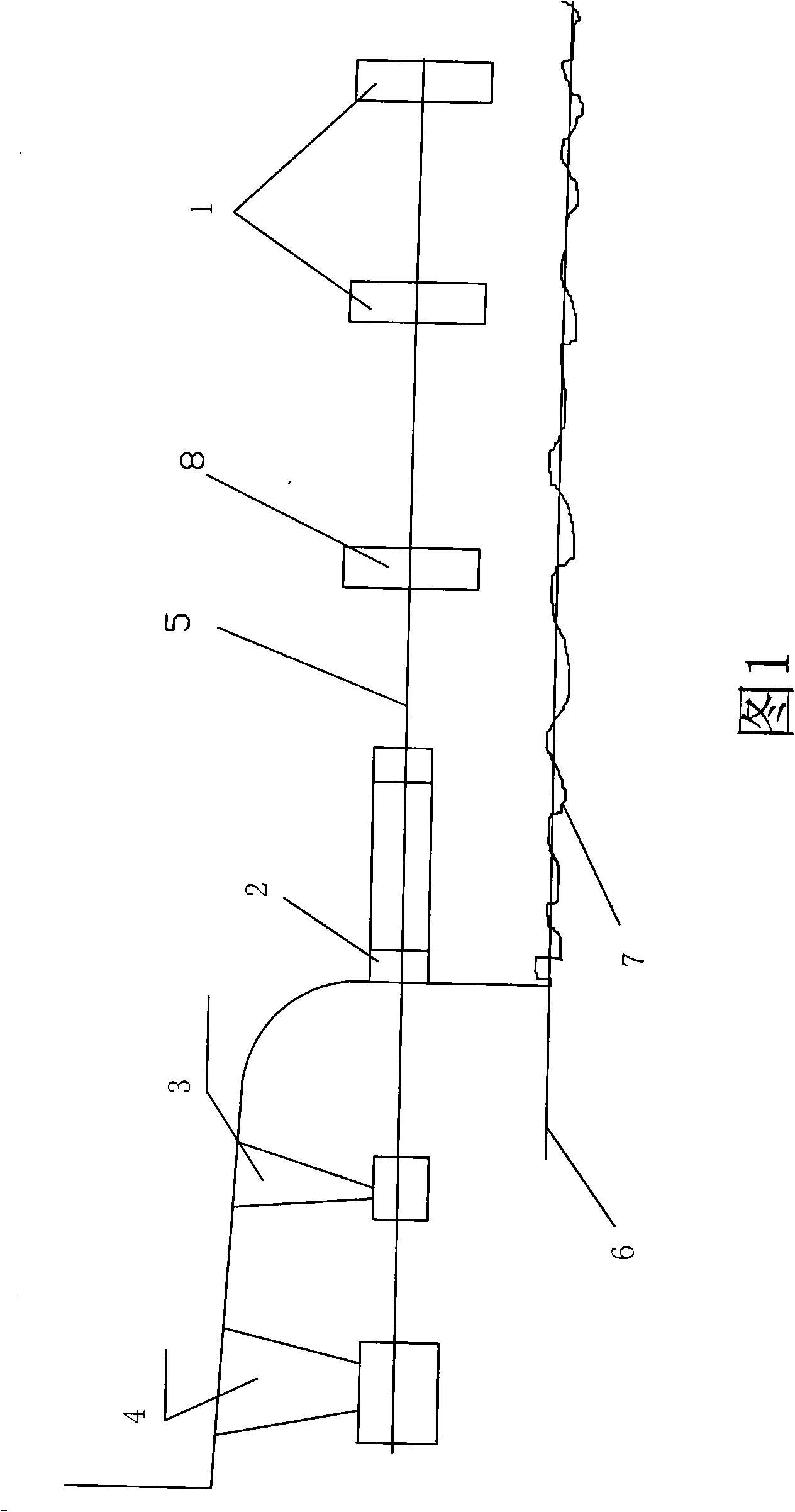 Optical alignment method for shipbuilding central axis