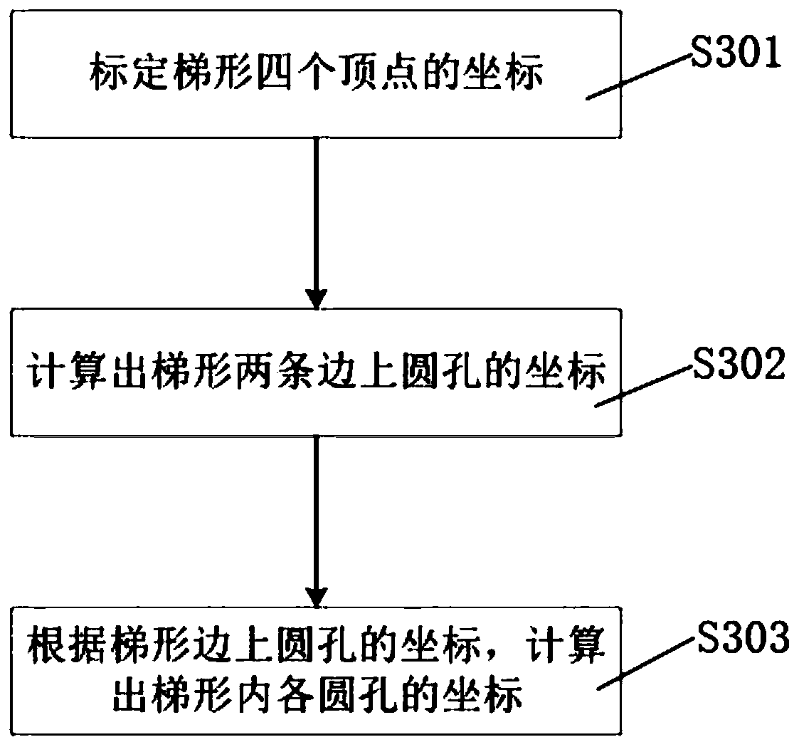 Method and system for positioning and storing and taking test tubes based on coordinate system