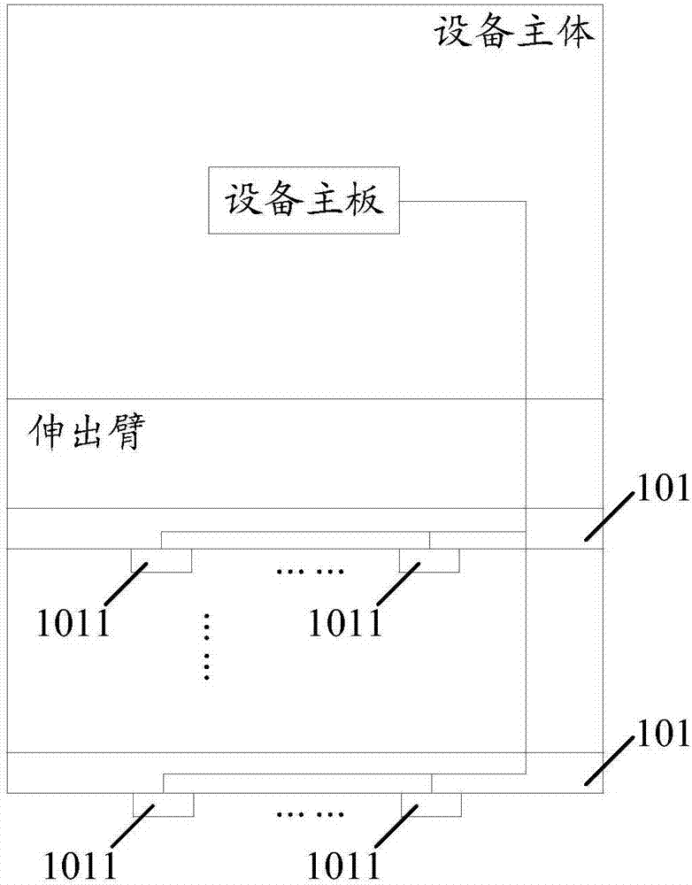 Extension arm, equipment with extended wiring region and system