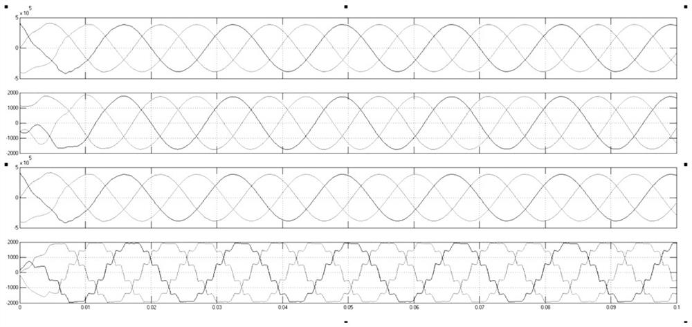 Multi-objective optimization design method of AC filter based on improved particle swarm optimization algorithm