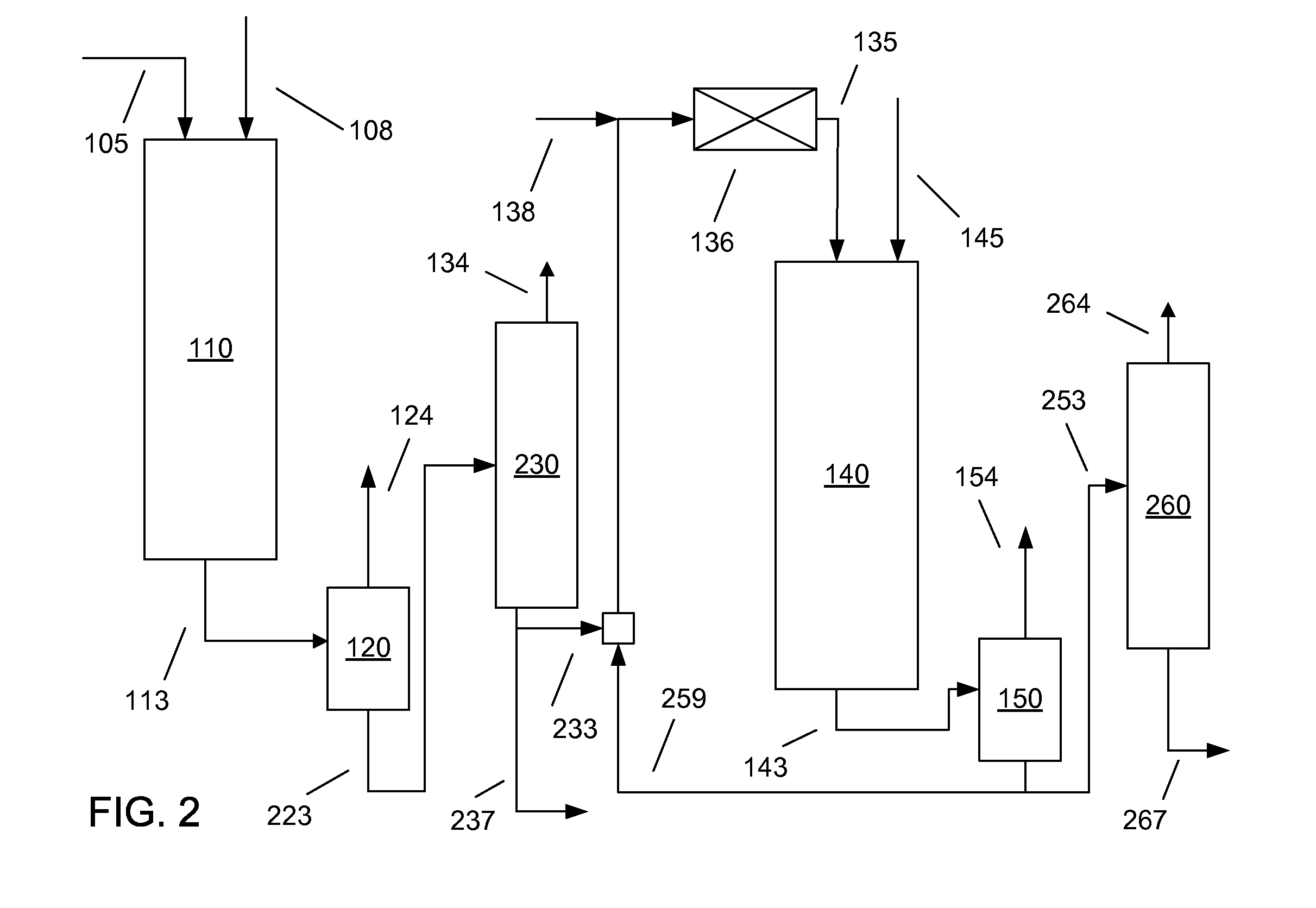 Integrated gas and liquid phase processing of biocomponent feedstocks