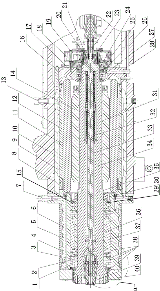 High speed spindle box structure