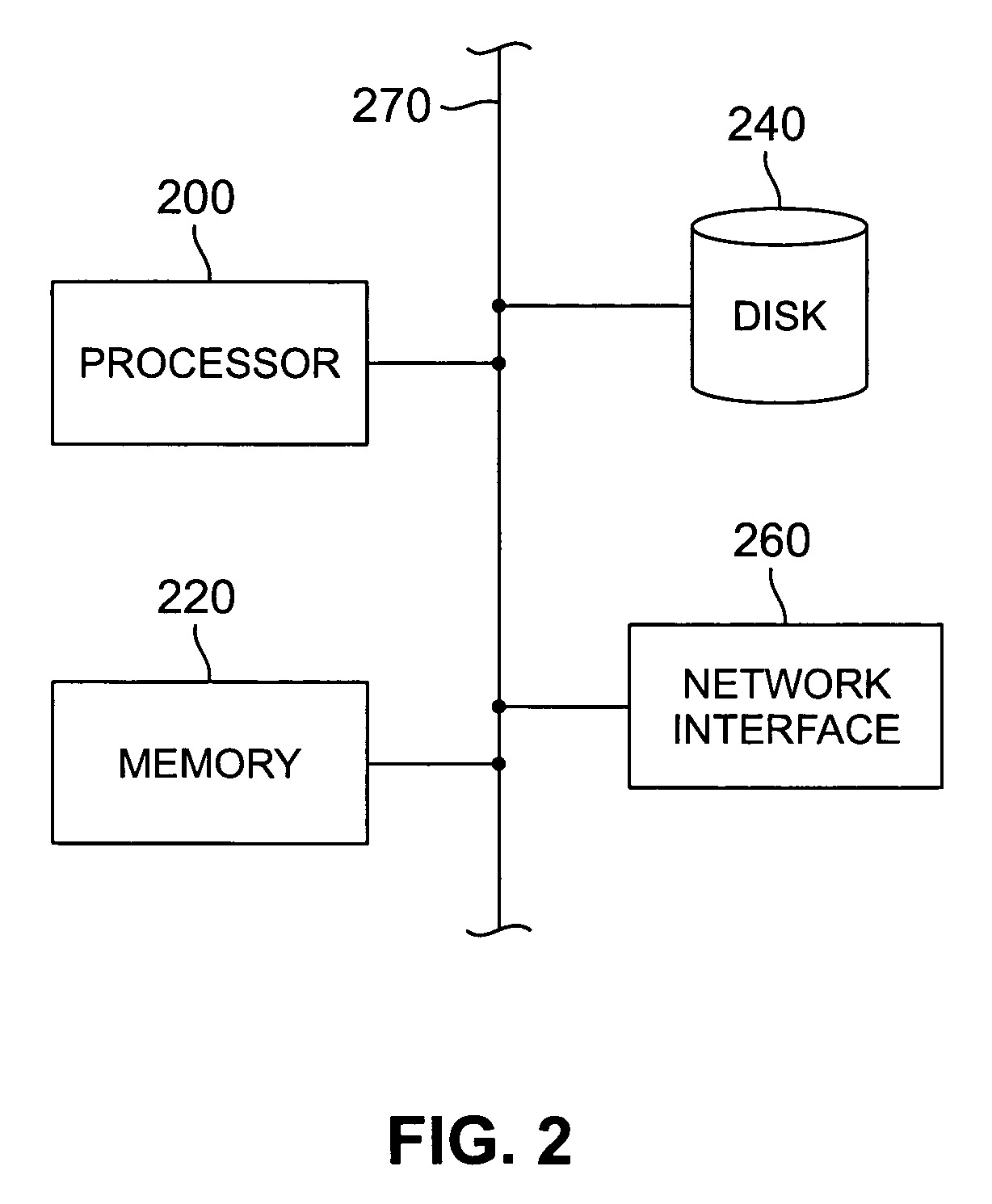 Tagged private information retrieval