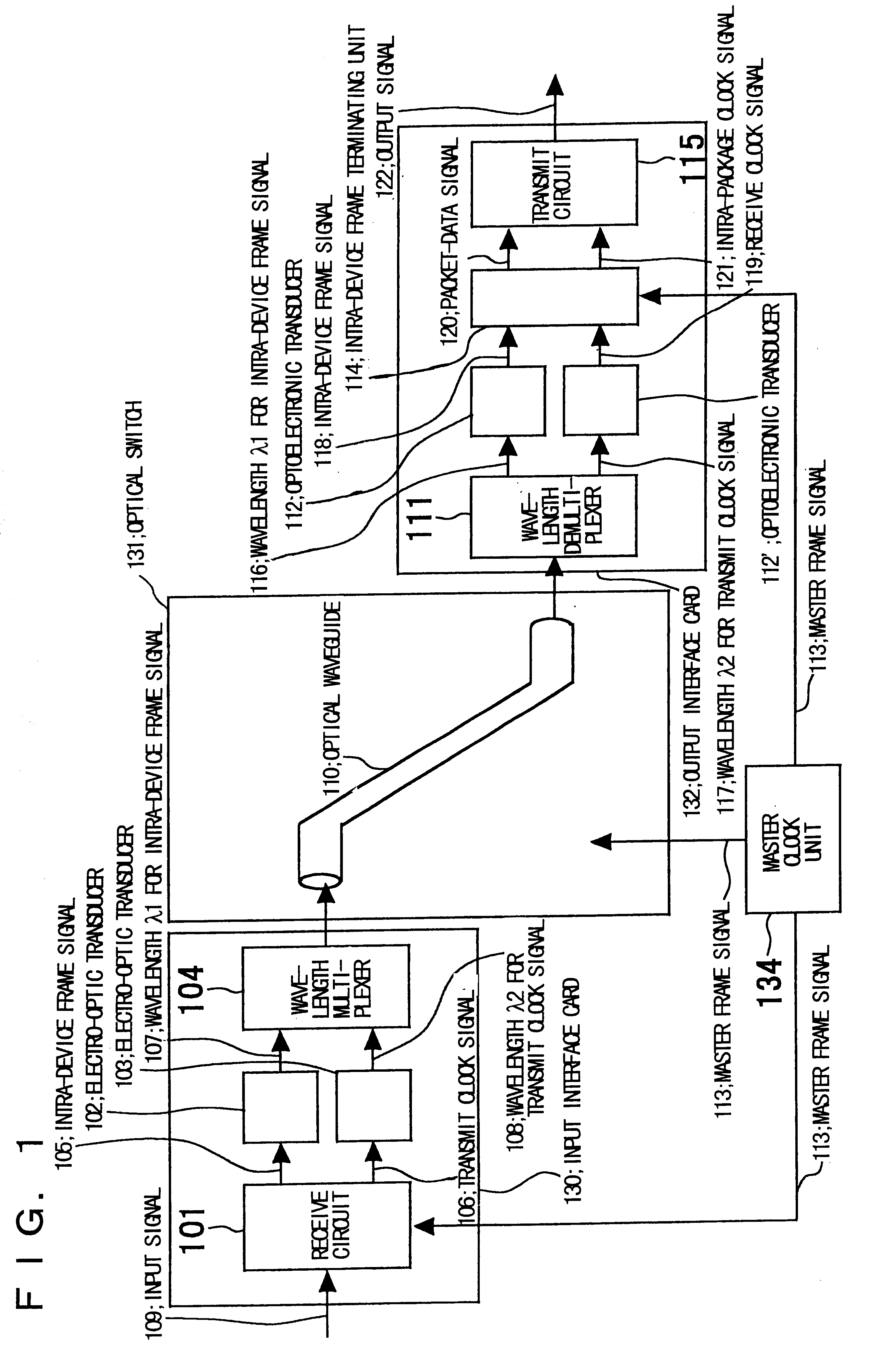 Optical packet switch