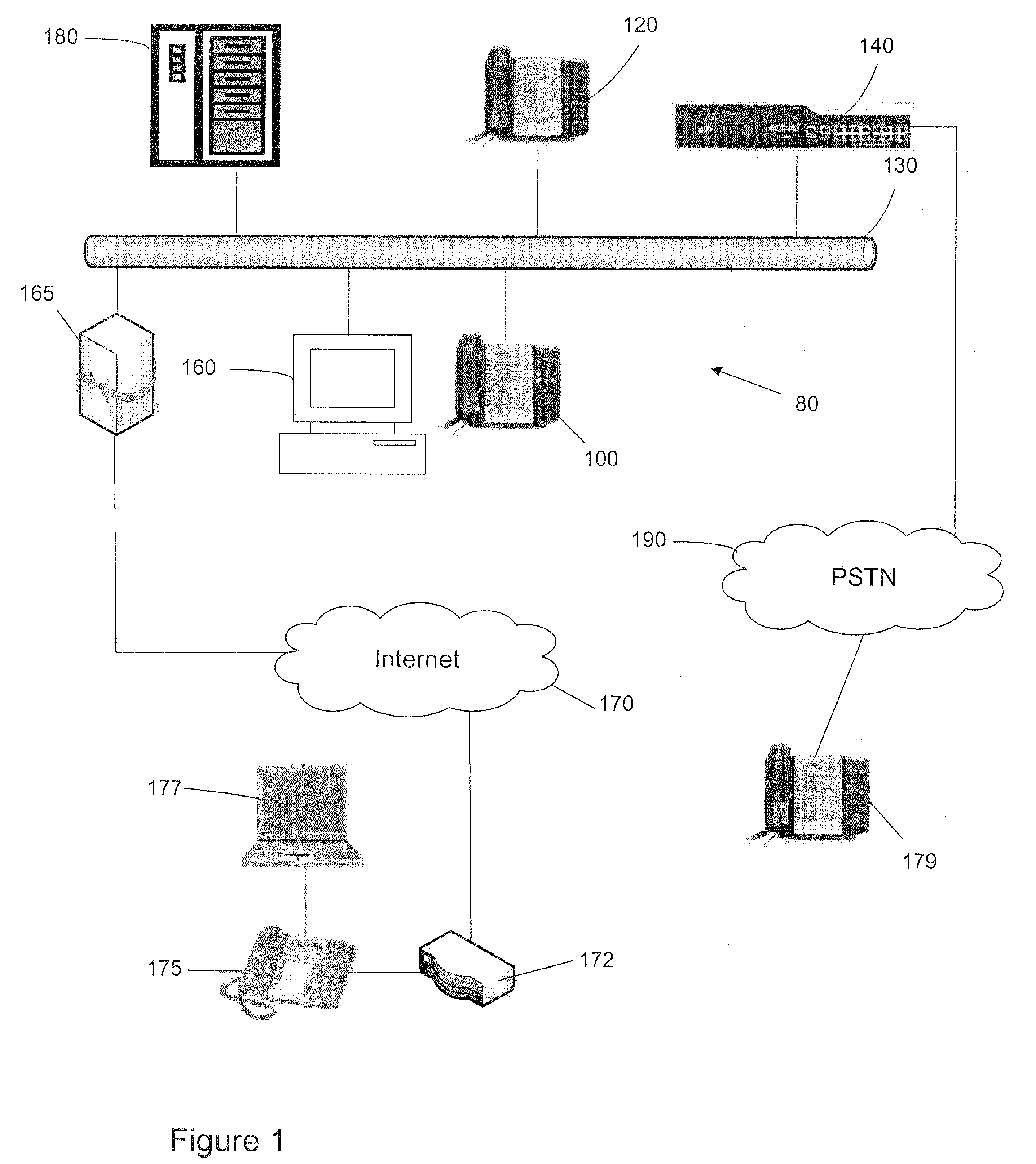 Graphical user interface for telephony device