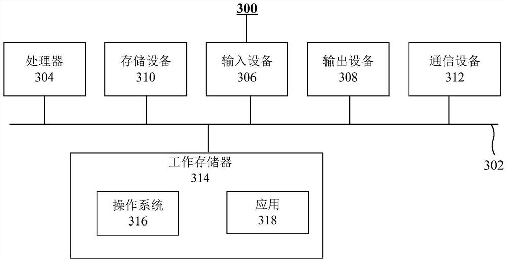 Image super-resolution reconstruction method and system