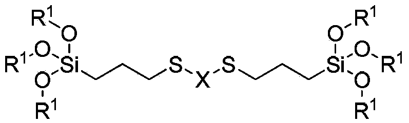 Diacylthioxo silane coupling agent and preparation method thereof