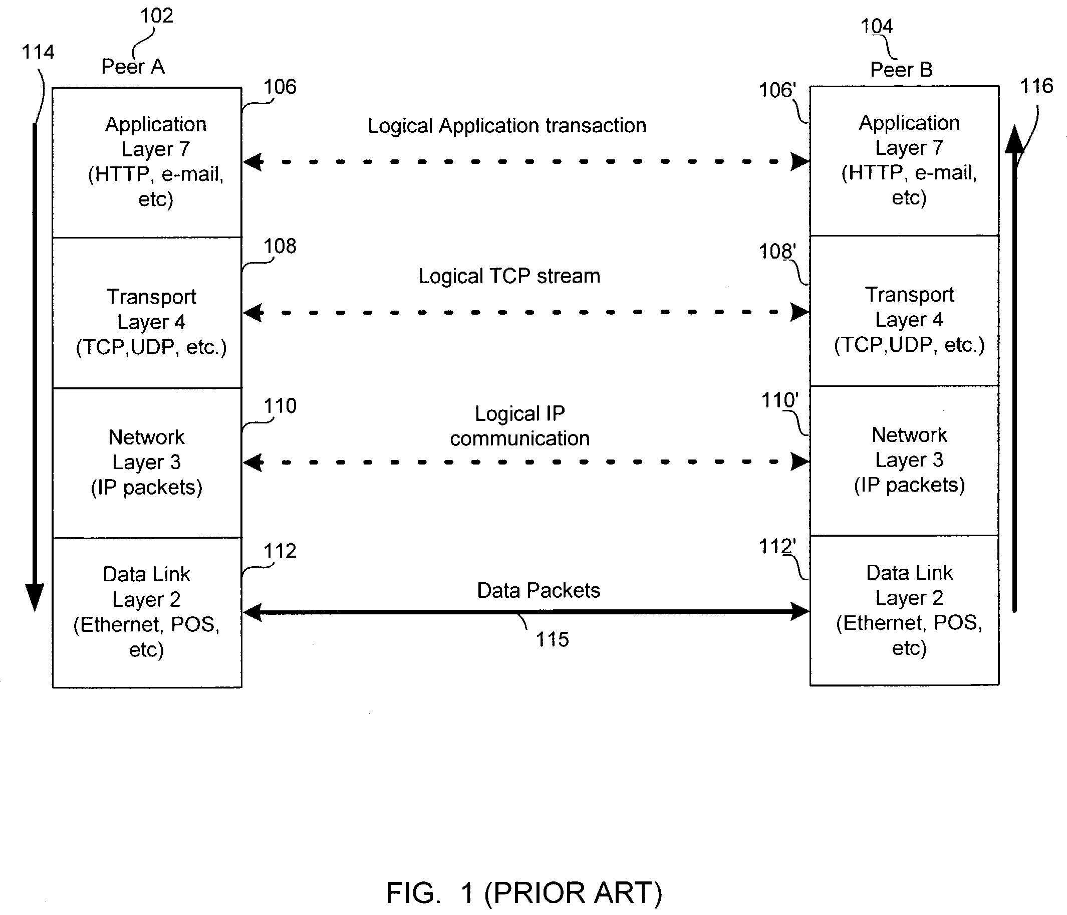 Method and system for transport protocol reconstruction and timer synchronization for non-intrusive capturing and analysis of packets on a high-speed distributed network