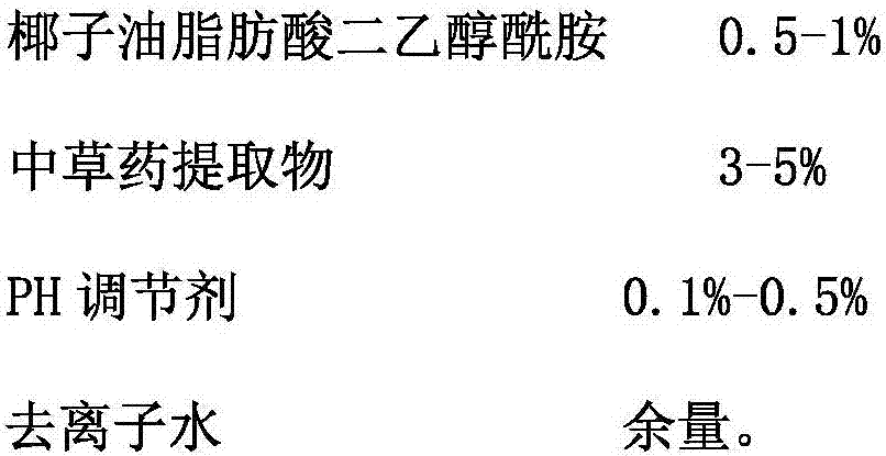 Air disinfectant and preparation method thereof