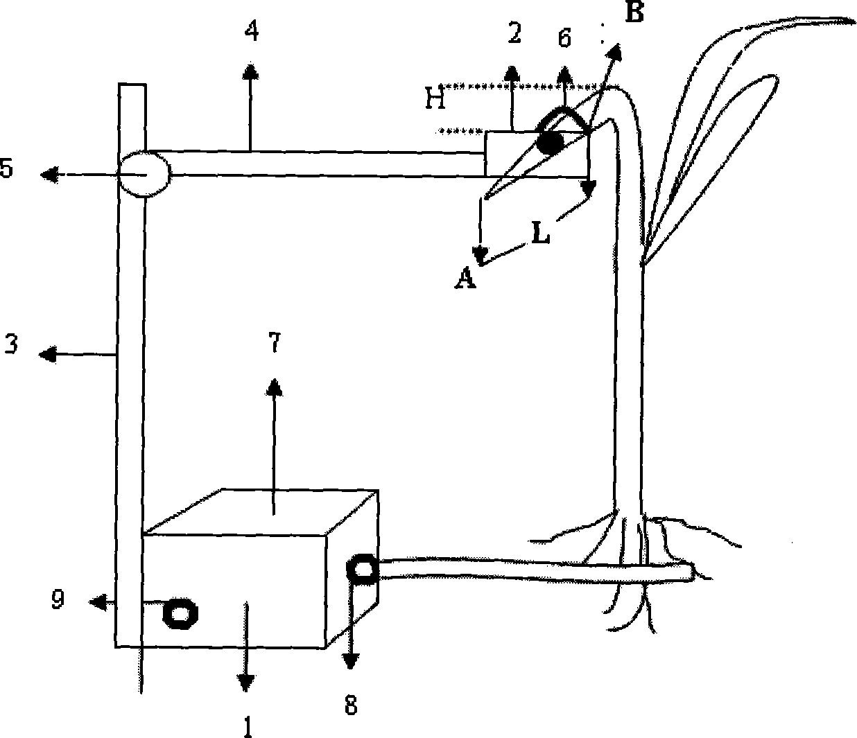 Automatic control method for water-saving irrigation by inducing turgor pressure of plant leaf