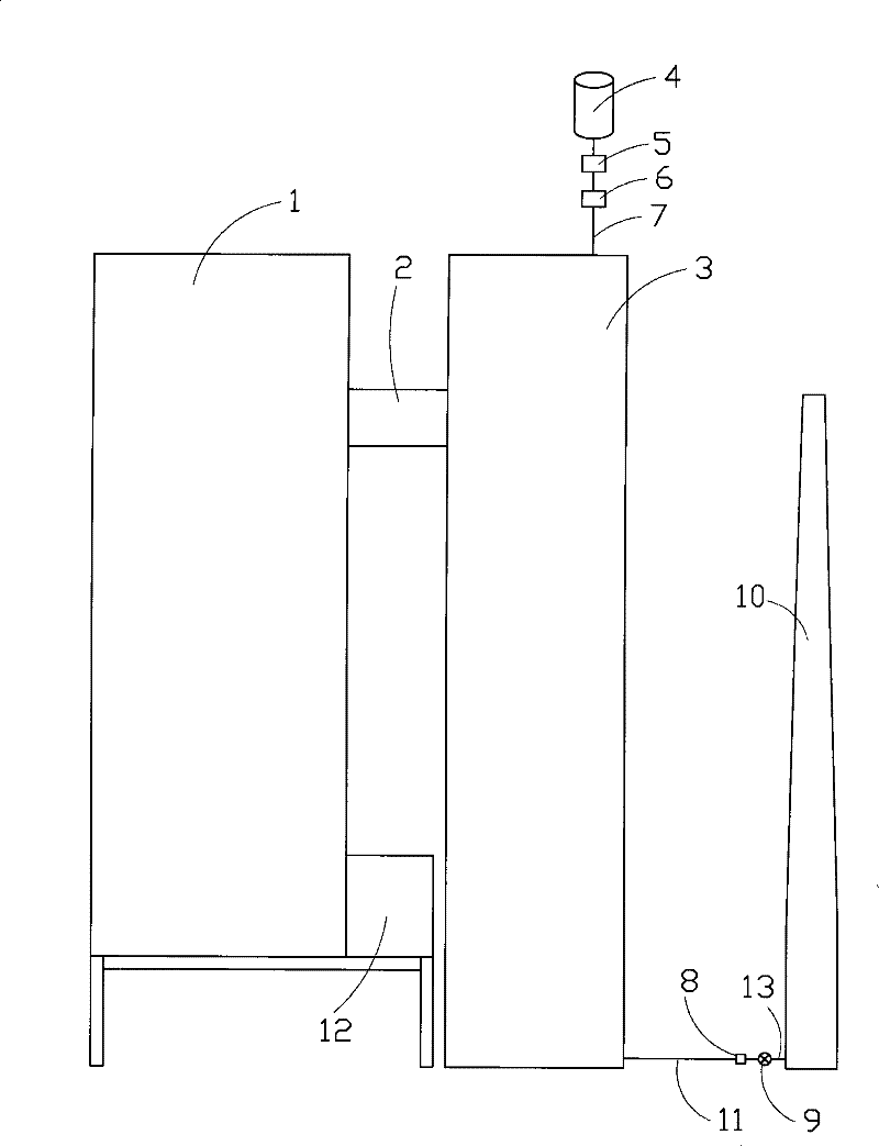 Direct water-supply type heat storage activation method and direct water-supply type heat storage activation furnace