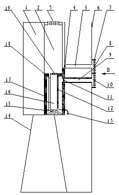 Multifunctional air purification device