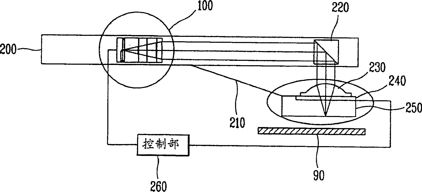 Basic optical unit of optical disc playing device