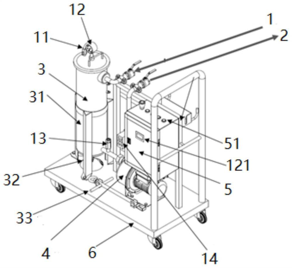 Nuclear power plant radioactive wastewater filtration equipment and its control device