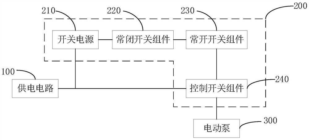 Nuclear power plant radioactive wastewater filtration equipment and its control device