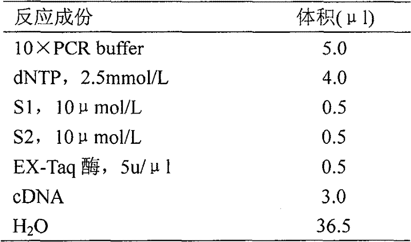 Gold-labeled test paper strip for quick diagnosis of hemorrhagic fever with renal syndrome