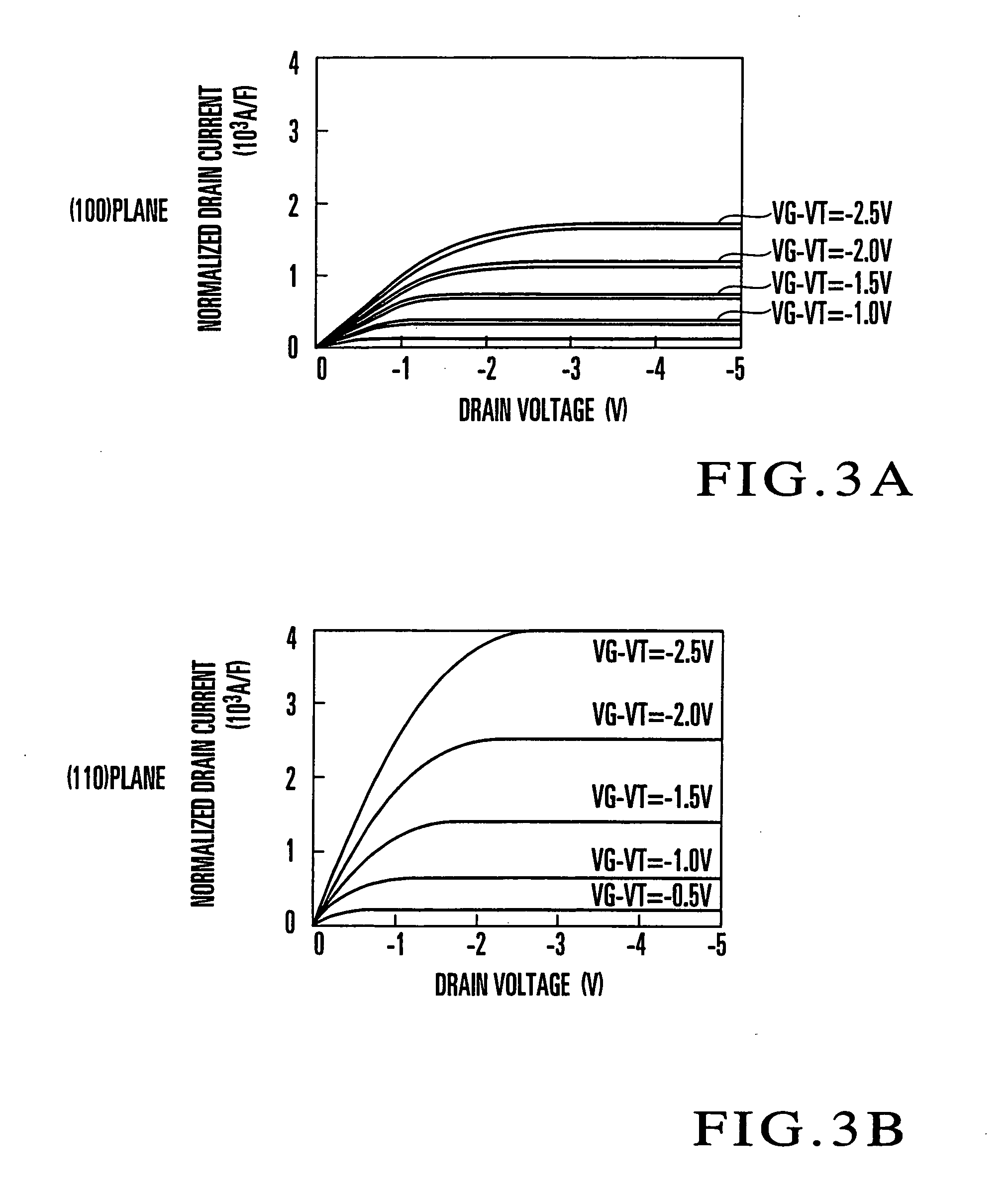 P-channel power MIS field effect transistor and switching circuit