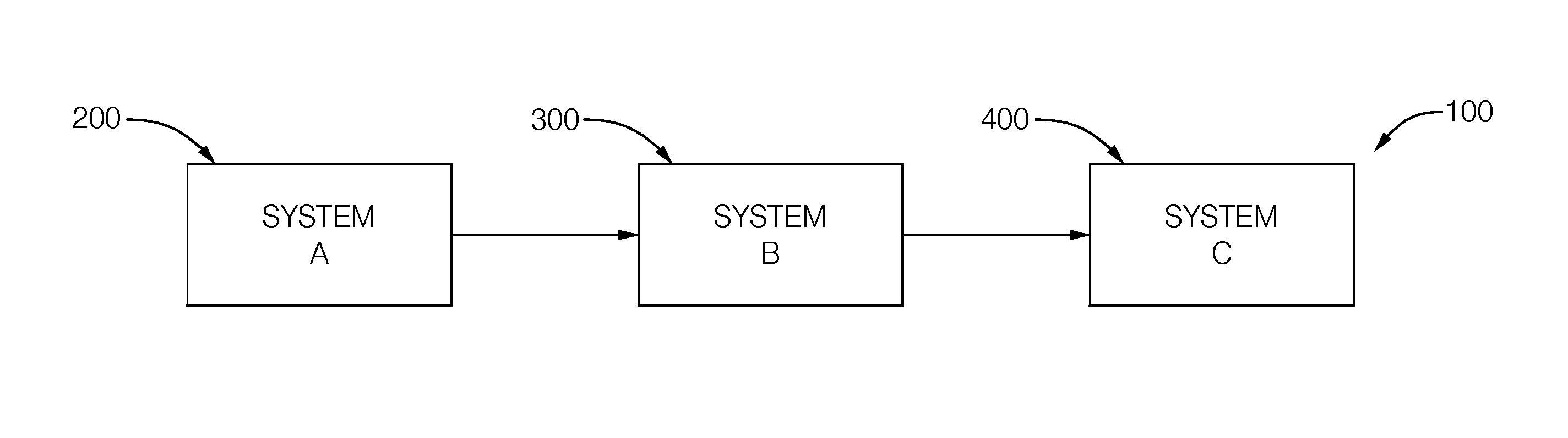 Anode protection system for shutdown of solid oxide fuel cell system