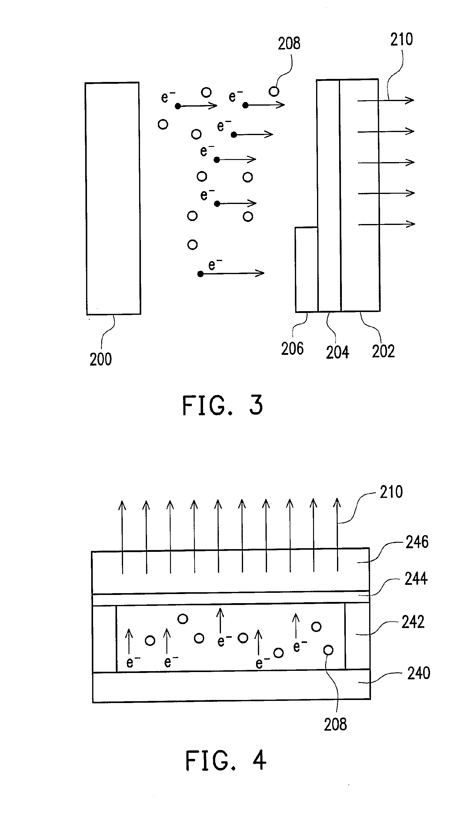 Apparatus of light source