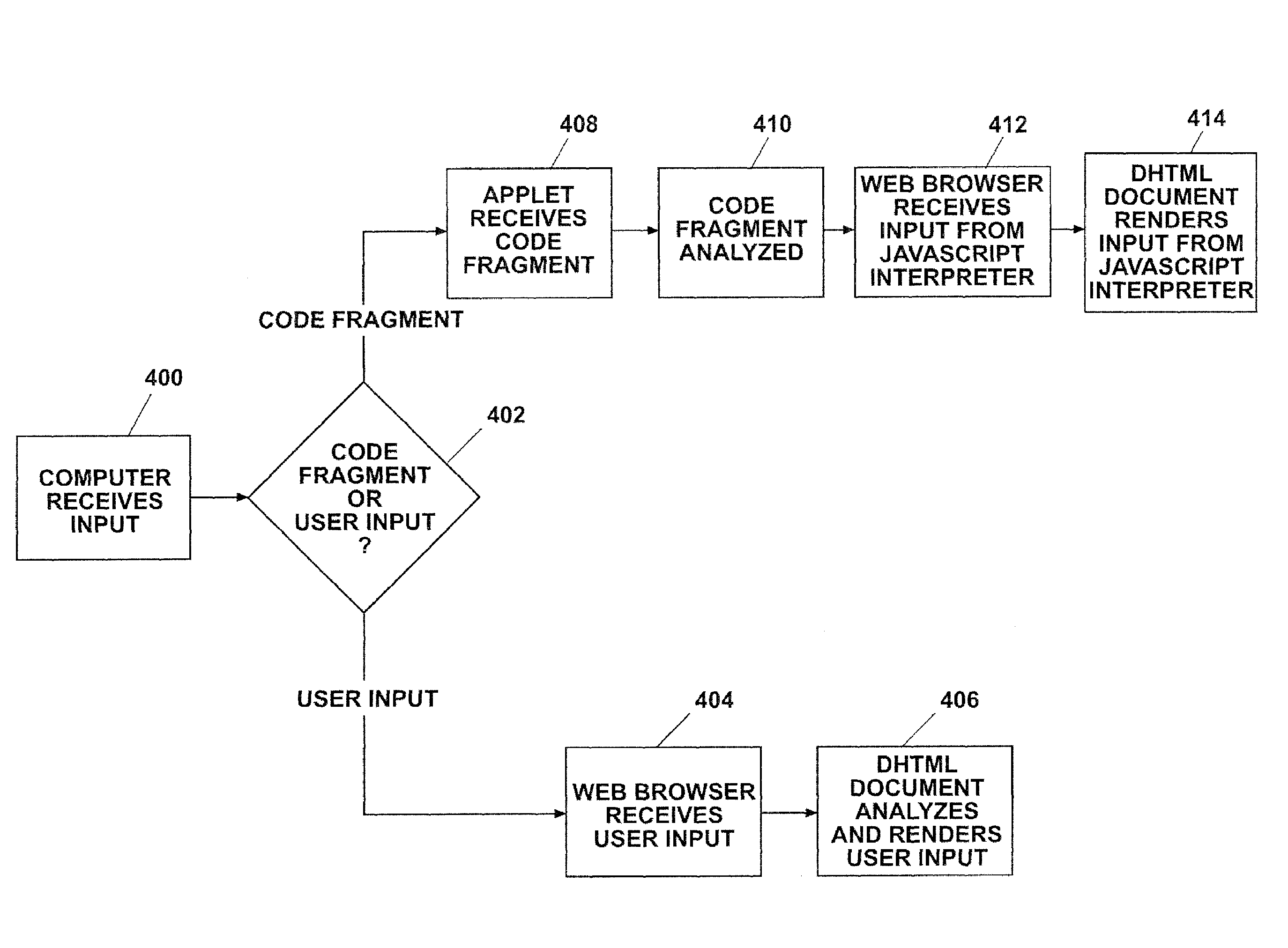 System and method for enhanced broadcasting and interactive