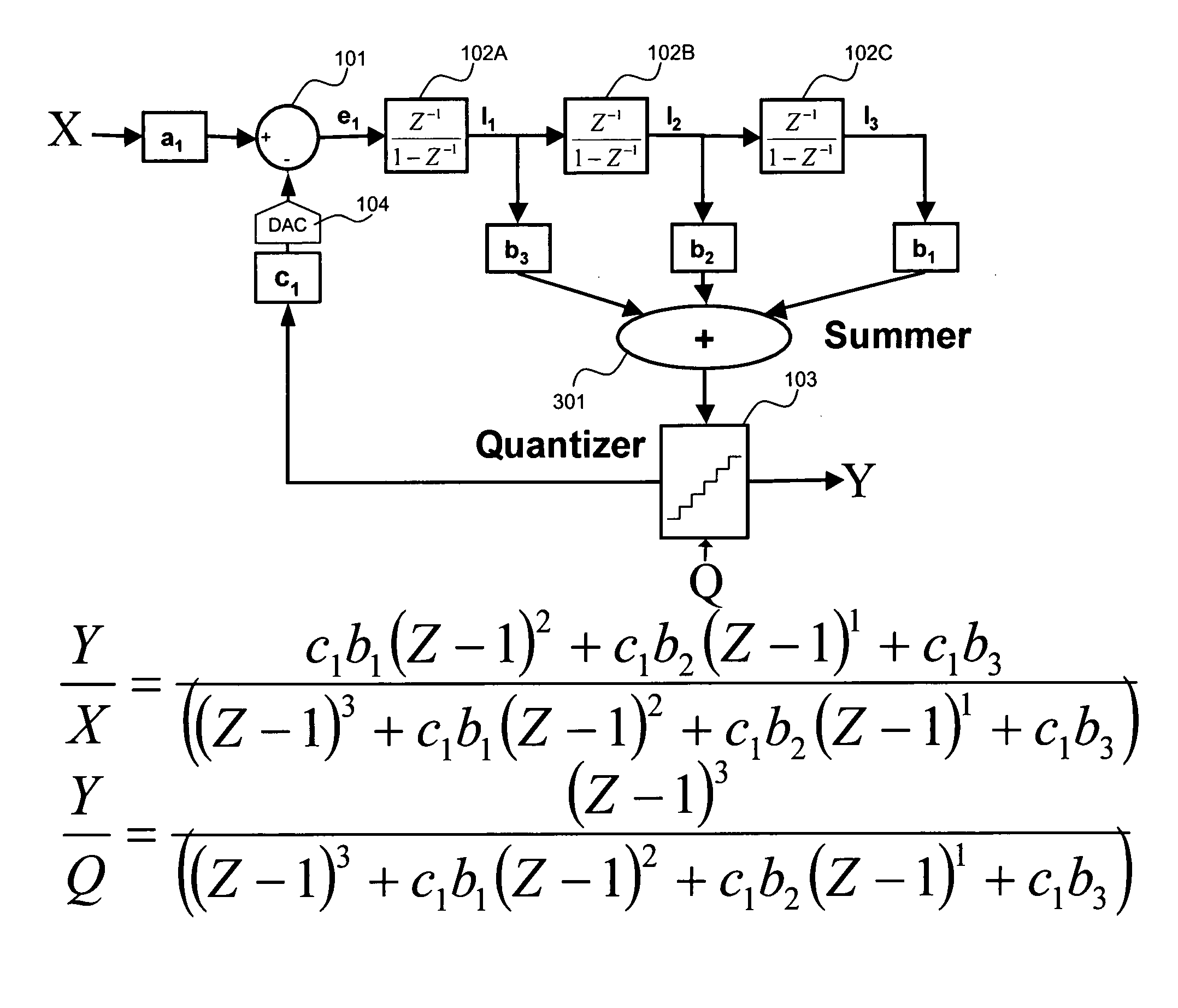 Single loop feed-forward modulator with summing flash quantizer and multi-bit feedback