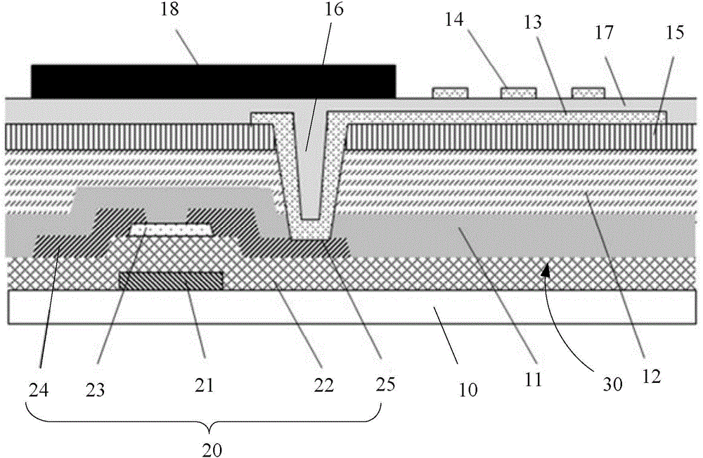Thin film transistor array substrate, manufacturing method and display device