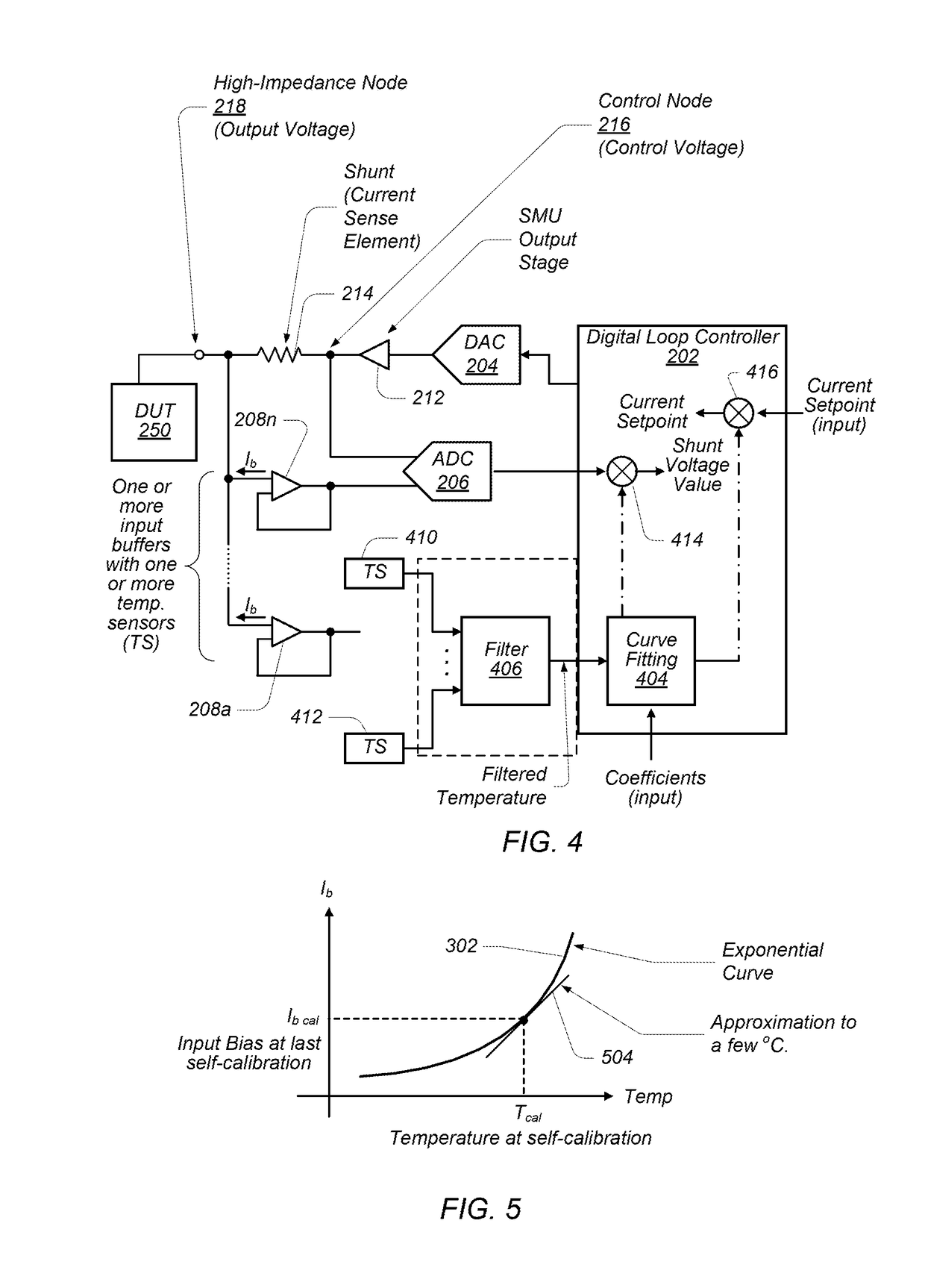 Digitally Compensating for the Impact of Input Bias Current on Current Measurements