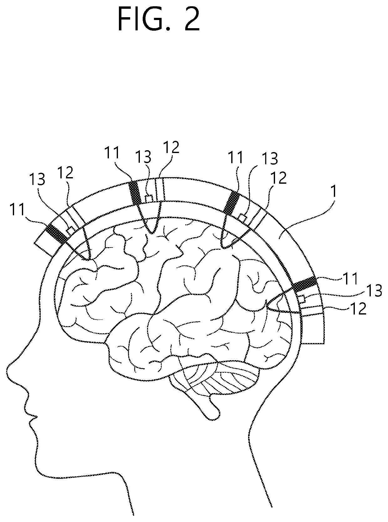 Blood flow measuring apparatus and method having function of correcting noise due to pressure