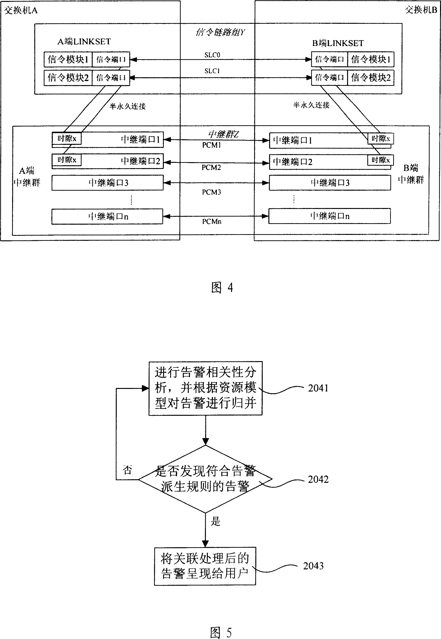 Method for processing network alerting information