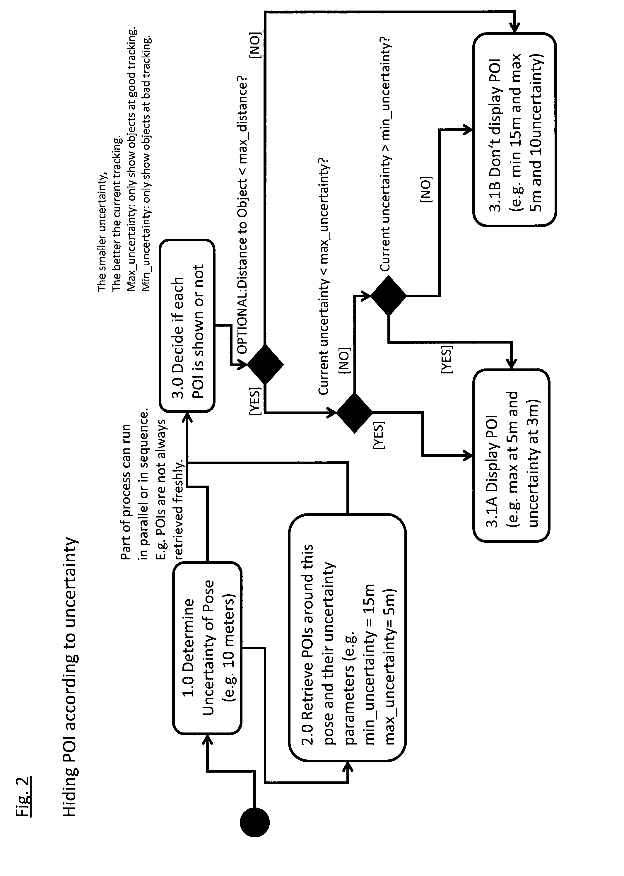 Method of displaying virtual information in a view of a real environment