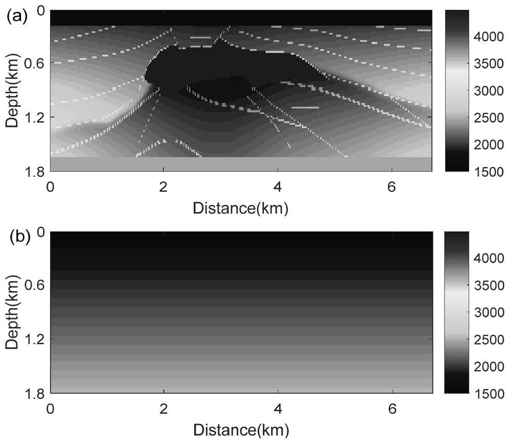 Improved Direct Envelope Inversion and Perturbation Decomposition Inversion Method for Strongly Scattering Media