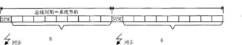 Multi-line cutting machine in-phase servo drive and constant tension control system