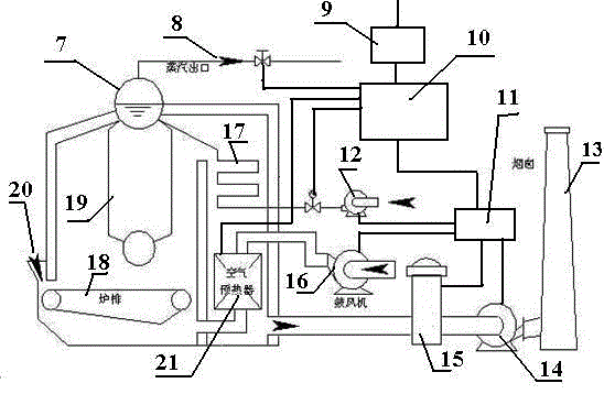 Combustion energy-saving compound control device