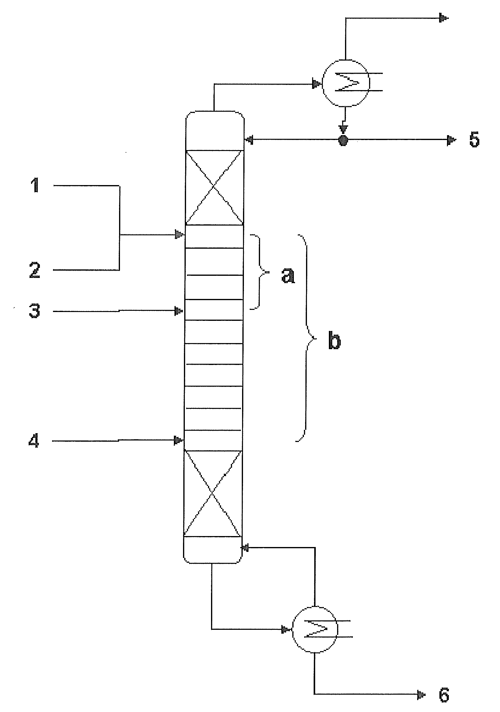 Process for preparing dialkyl carbonates from alkylene carbonates and alcohols