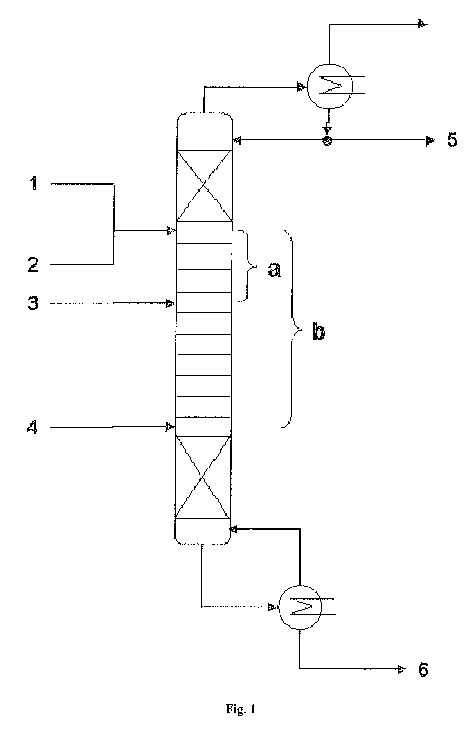 Process for preparing dialkyl carbonates from alkylene carbonates and alcohols