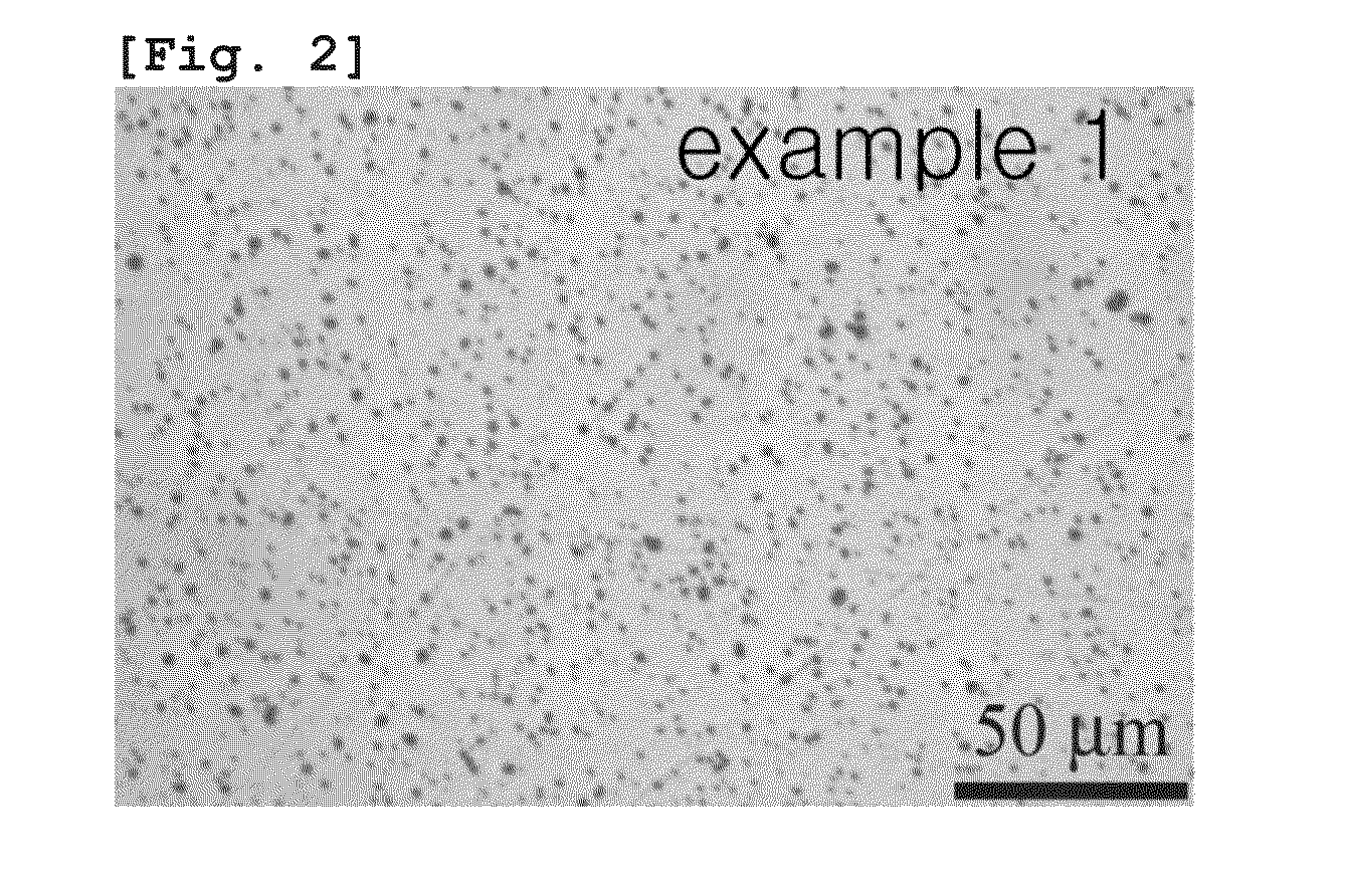 Fabrication method of burnable absorber nuclear fuel pellets and burnable absorber nuclear fuel pellets fabricated by the same