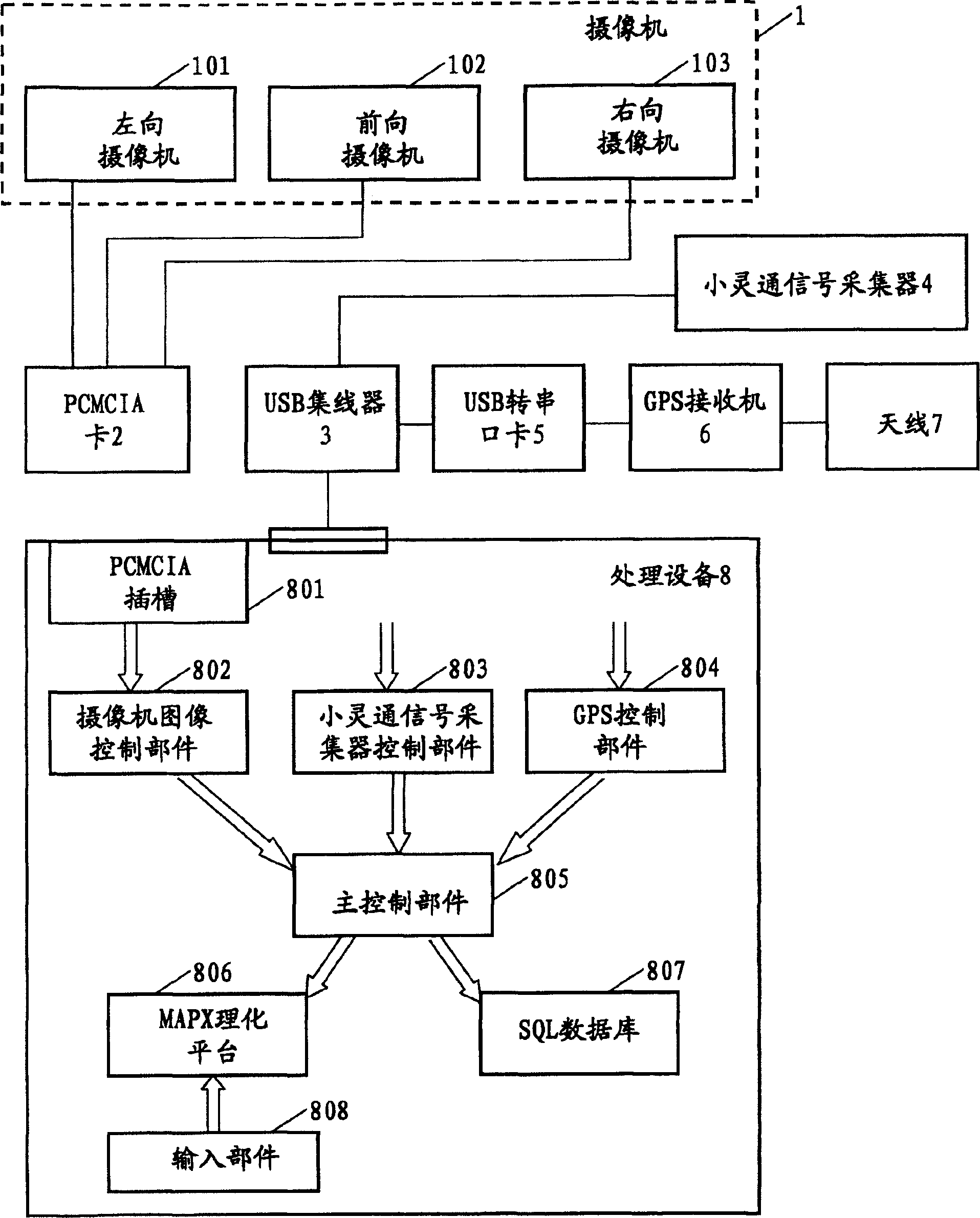 Smart phone network data collecting and analyzing system and method capable of collecting real scence
