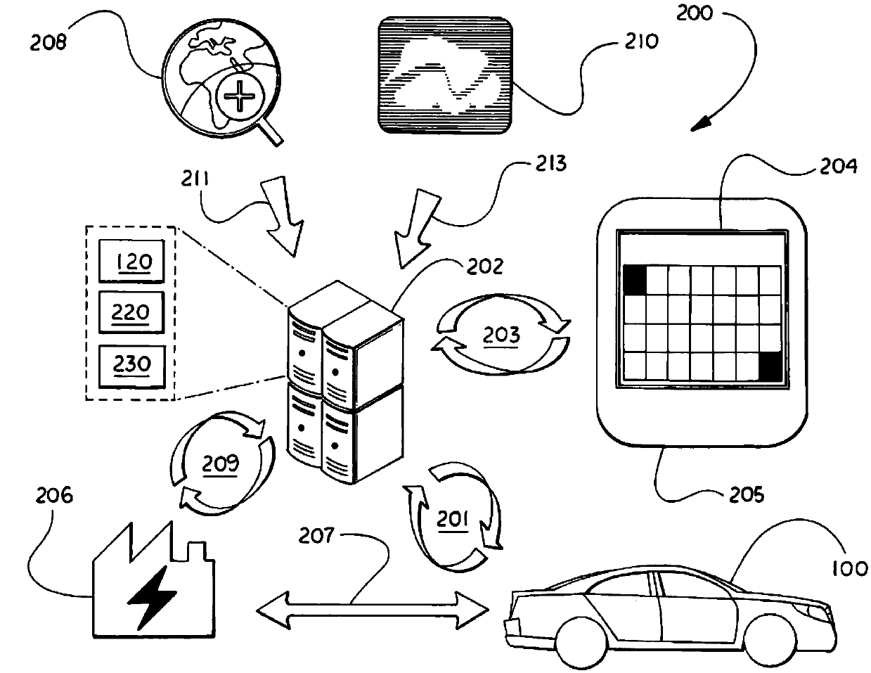 Vehicle Power Management Using Operator Scheduling Data