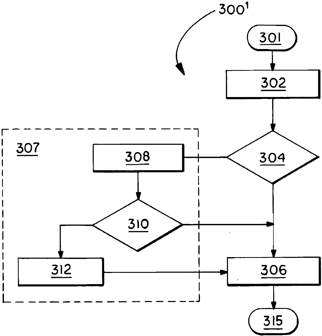 Vehicle Power Management Using Operator Scheduling Data