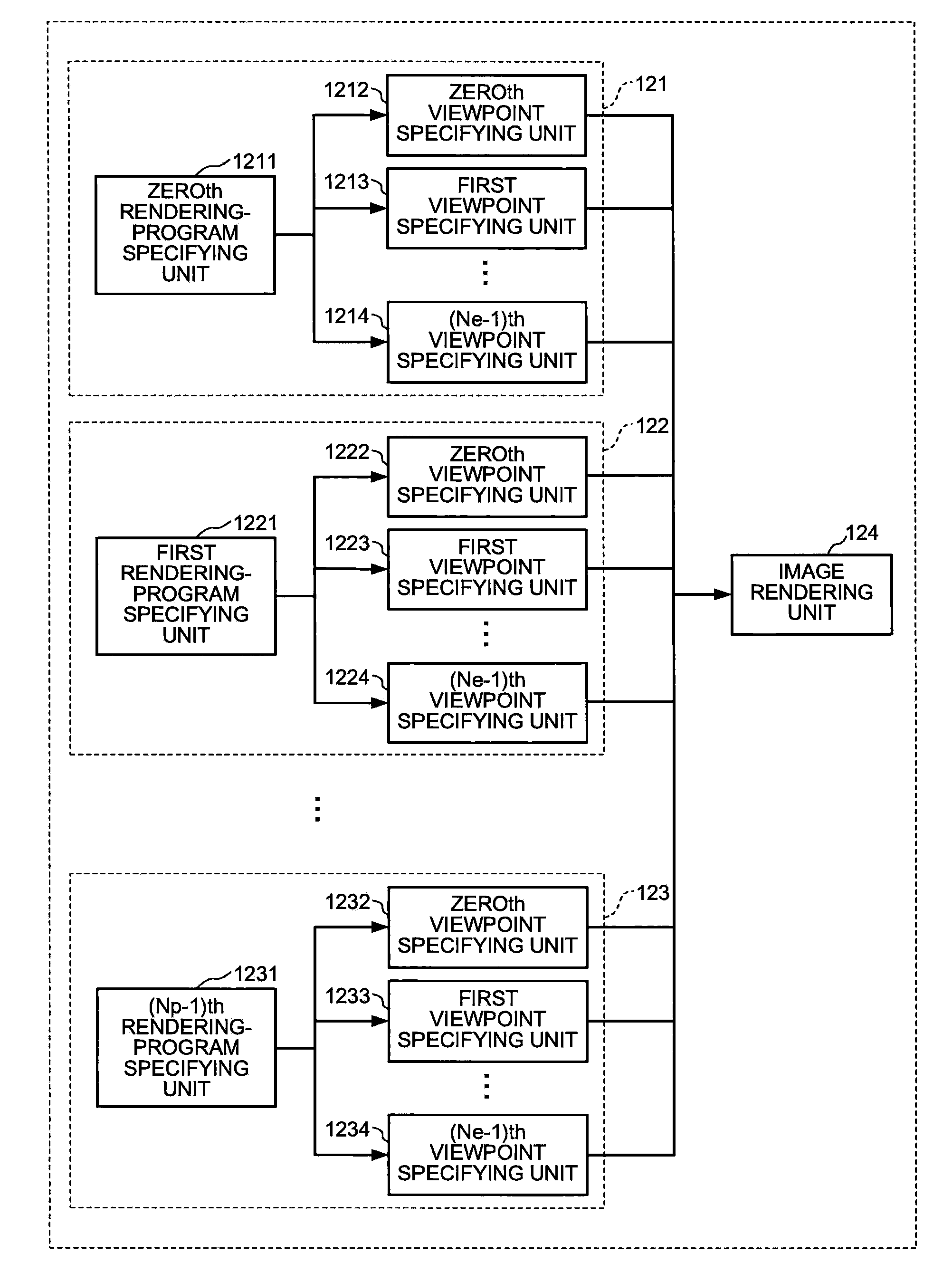 Apparatus, method, and computer program product for rendering multi-viewpoint images