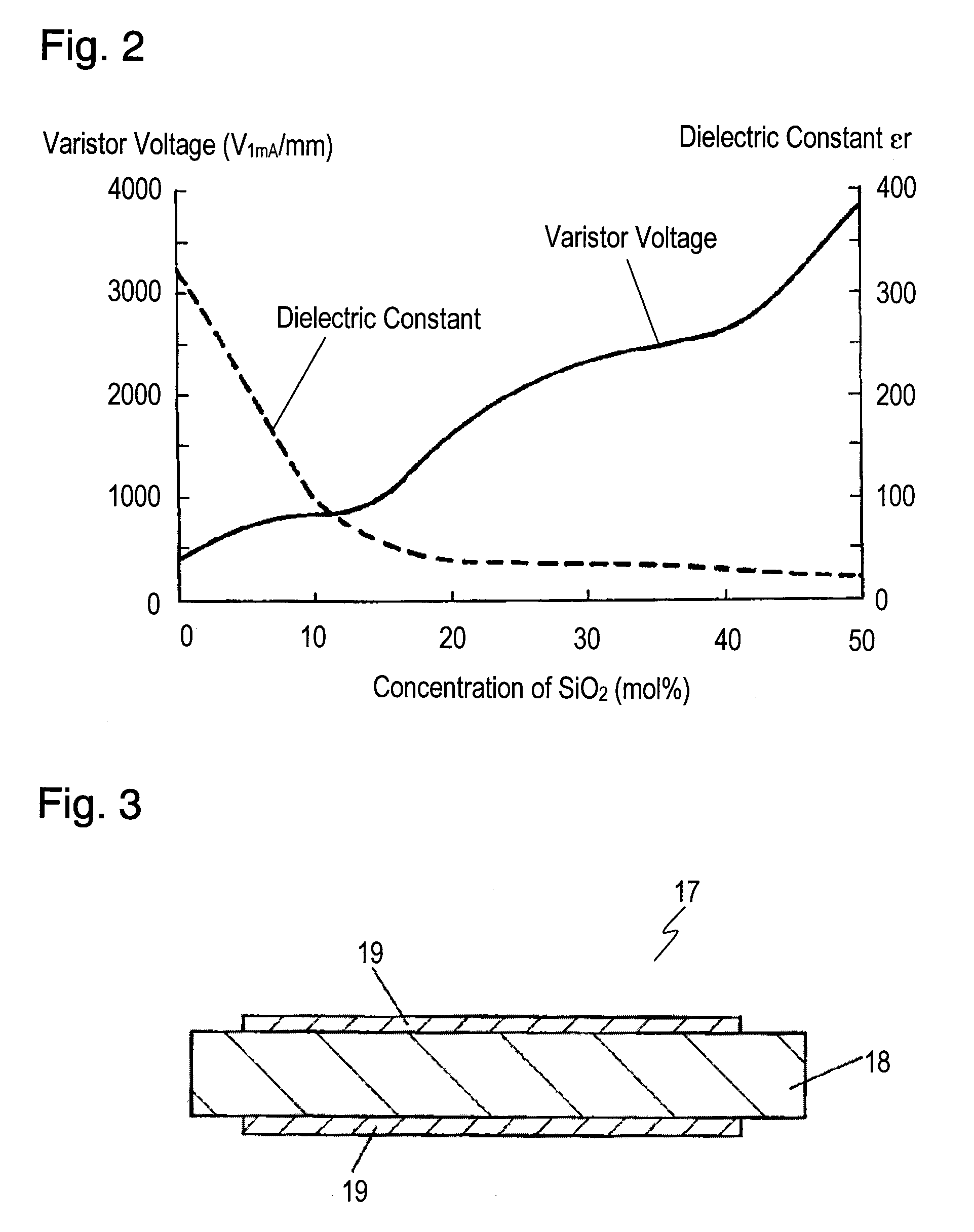 Multilayer ceramic electronic component