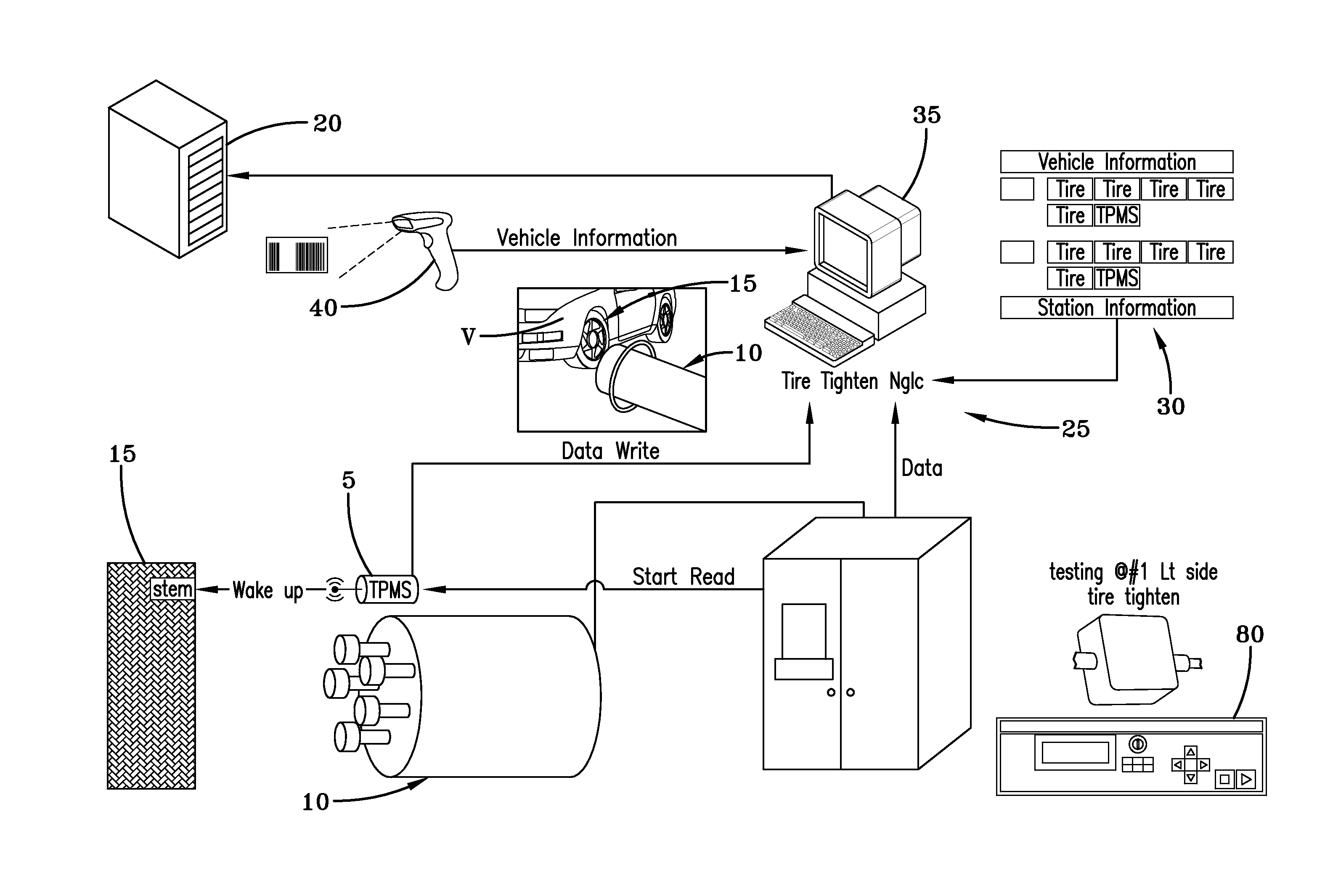 Tire pressure monitoring system initialization using moving antenna