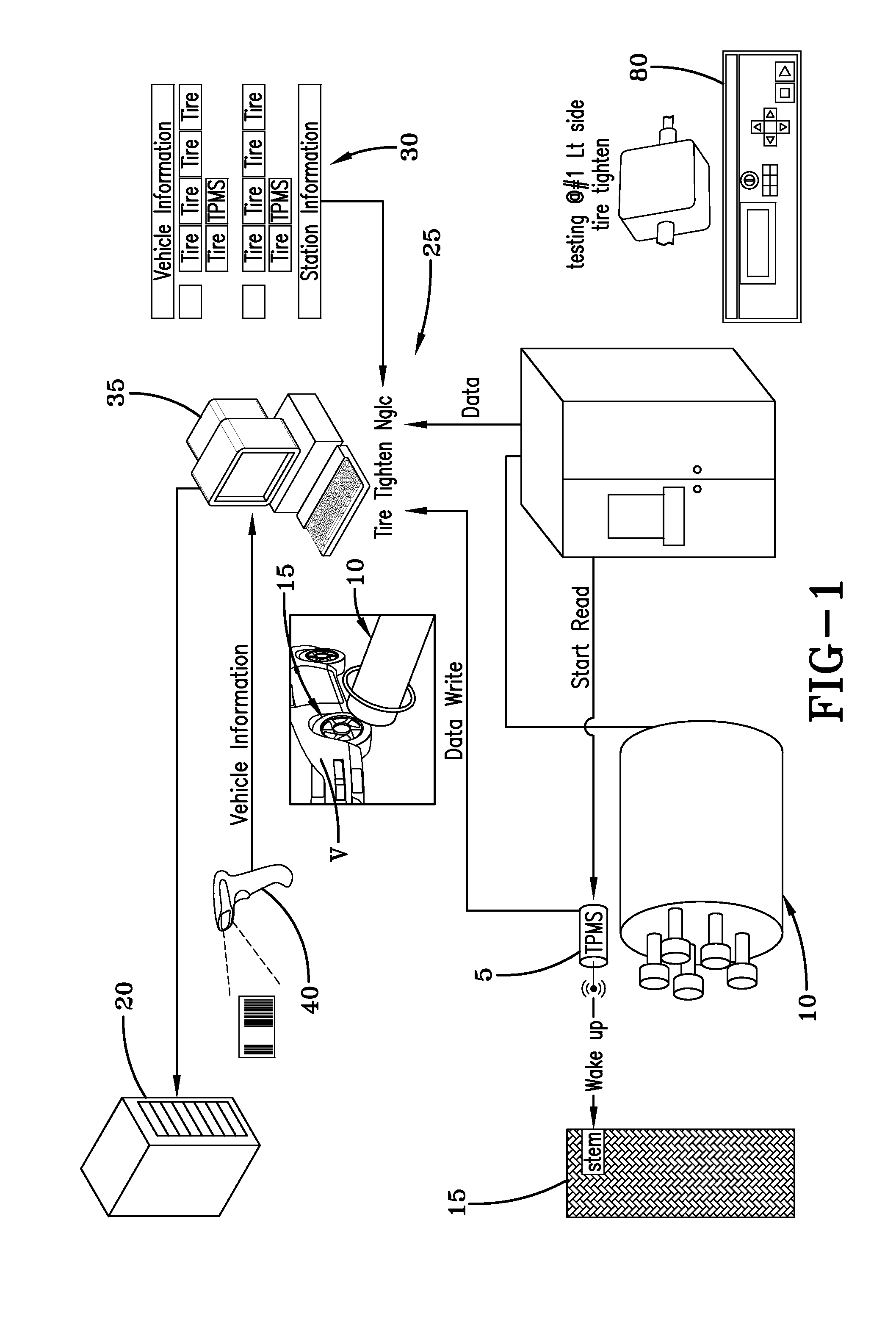 Tire pressure monitoring system initialization using moving antenna