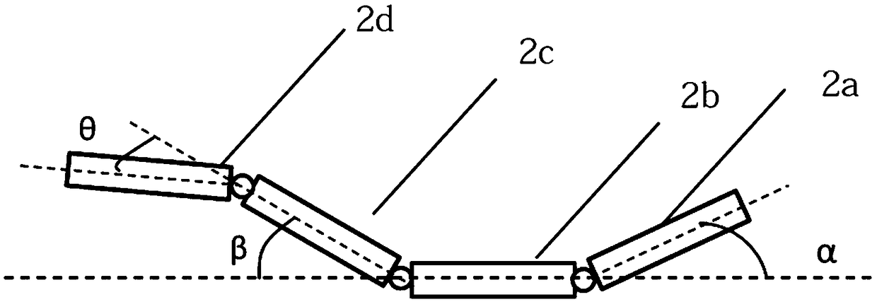 Multi-angle adjusting system
