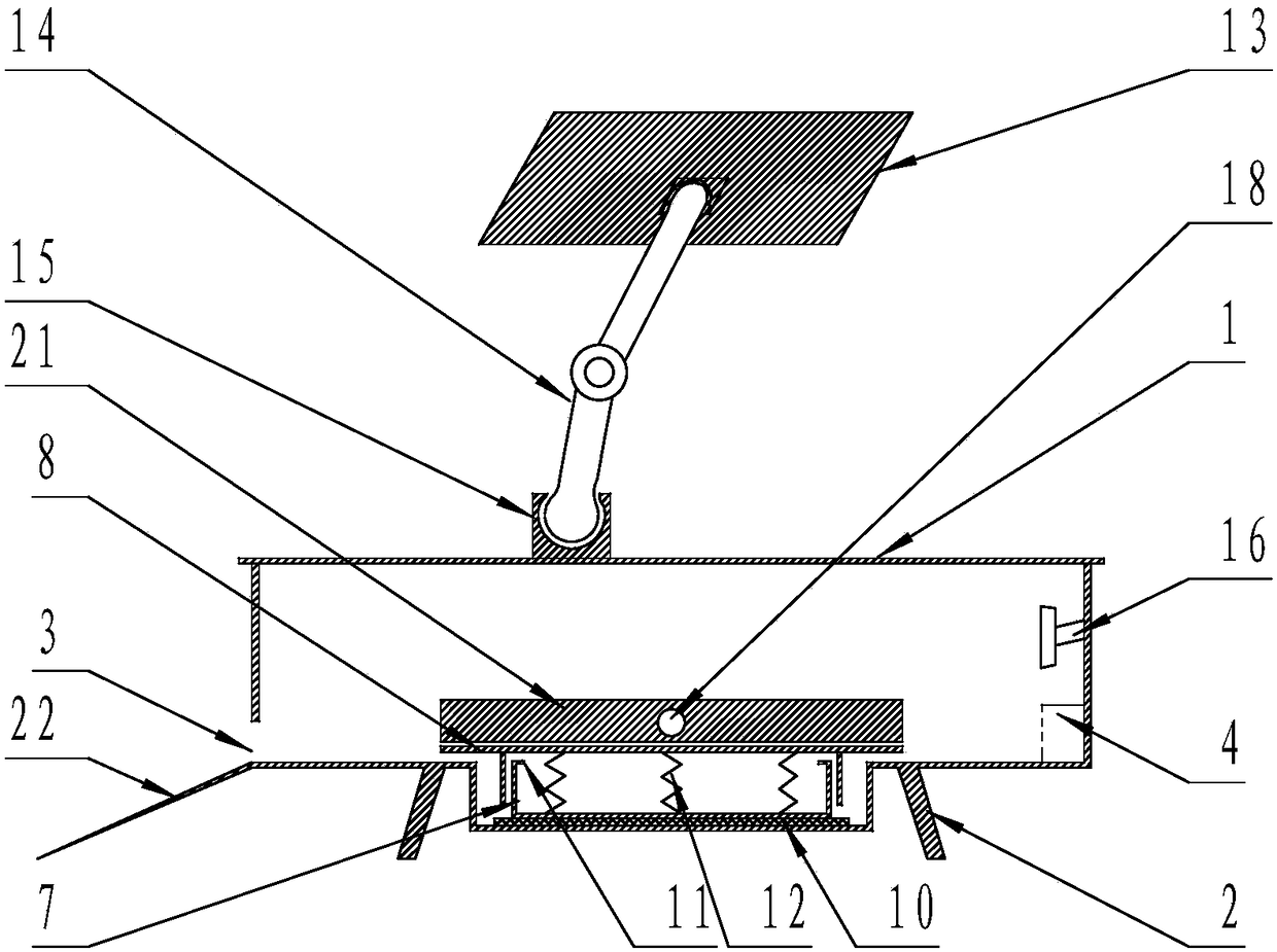 a mousetrap